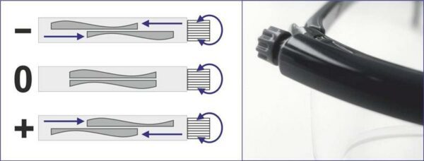 Lesebrille "Adlens", schwarz – Bild 4