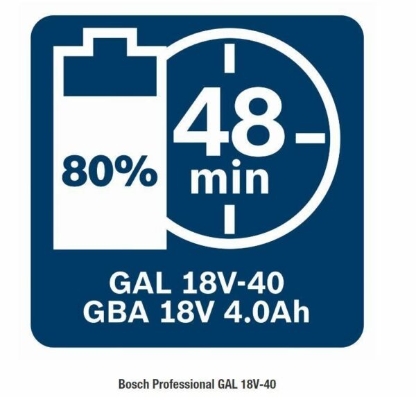 Bosch Professional Akku Ladegerät GAL 18 V-40 – Bild 3