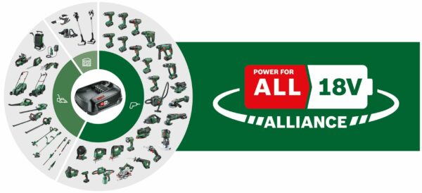 BOSCH Akku-Hochentaster UniversalChainPole 18 – Bild 5